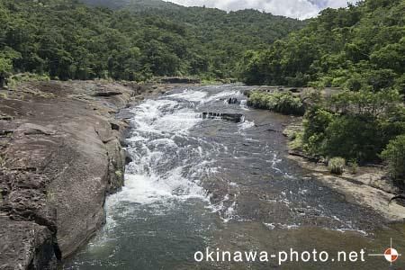 カンピレーの滝