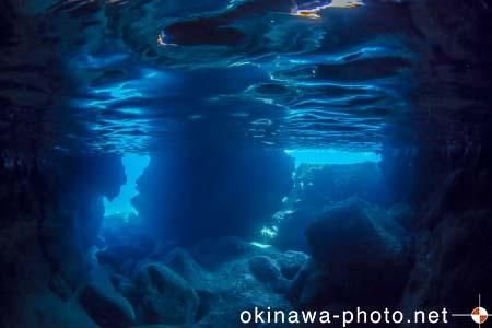 青の洞窟