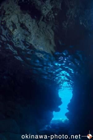 青の洞窟