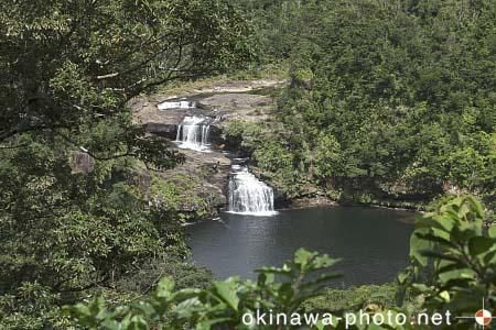 マリュドゥの滝