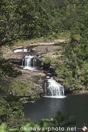 マリュドゥの滝
