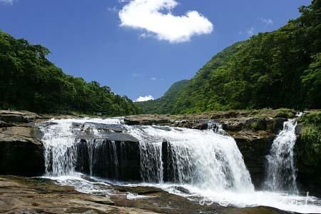 マリュドゥの滝