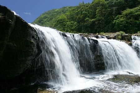 マリュドゥの滝